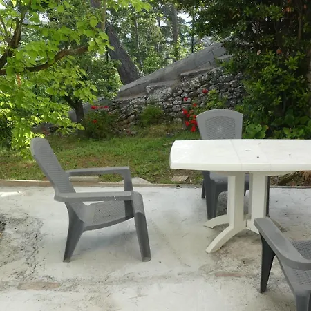 Bas De Prestations De Gamme